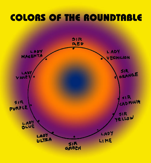 The Art of David Wiley | Colors Of The Roundtable-Episode 4 | Scene4 Magazine | August 2016 | www.scene4.com