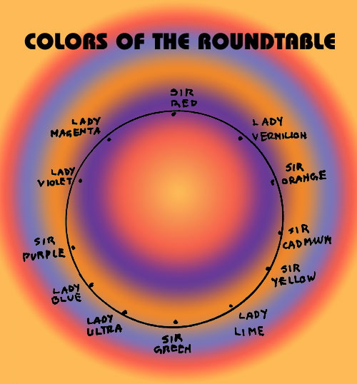 The Art of David Wiley | Colors Of The Roundtable-Episode 3 | Scene4 Magazine | July 2016 | www.scene4.com
