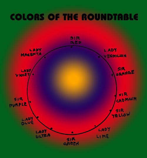 The Art of David Wiley | Colors Of The Roundtable-Episode 1 | Scene4 Magazine | May 2016 | www.scene4.com