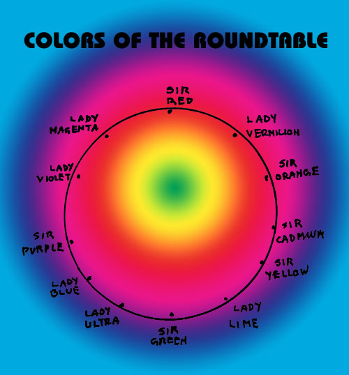  Colors Of The Roundtable-Episode 5 | Scene4 Magazine | November 2016 | www.scene4.com