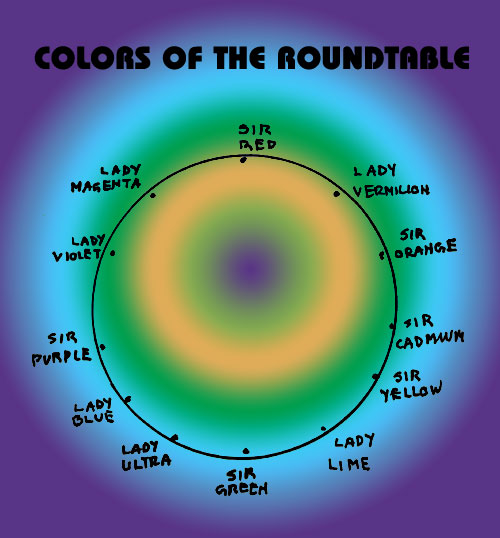 The Art of David Wiley | Colors Of The Roundtable-Episode 2 | Scene4 Magazine | June 2016 | www.scene4.com