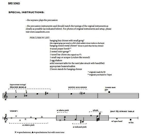 BottiBirdSongsNotation-cr BottiBirdSongsNotation-cr