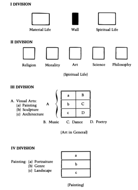 Image_1 Divisions 