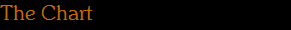 The Chart